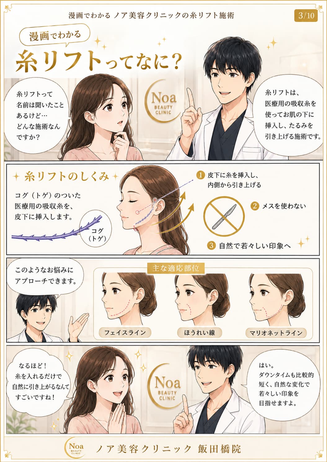 糸リフト解説漫画 3ページ目