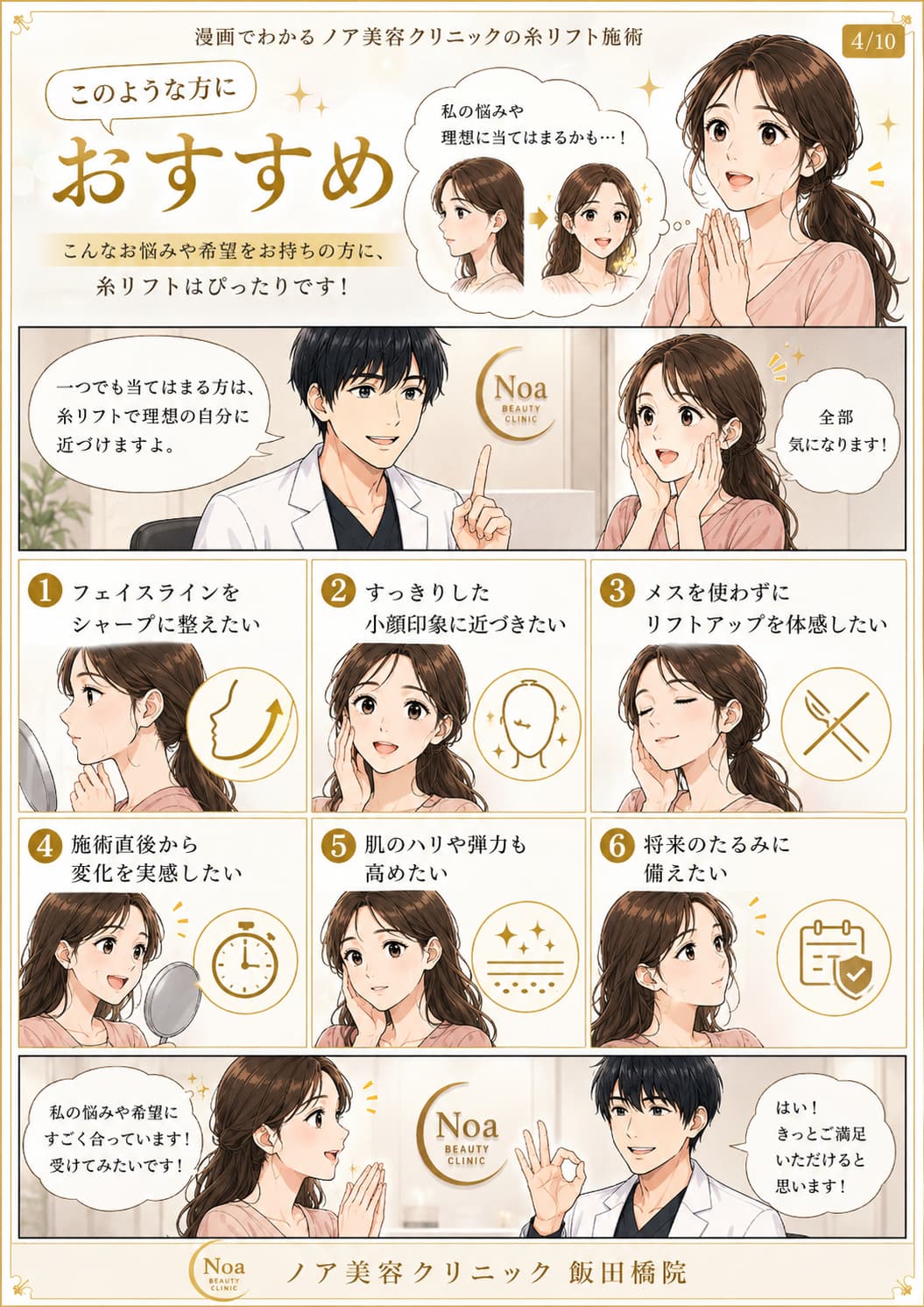 糸リフト解説漫画 4ページ目