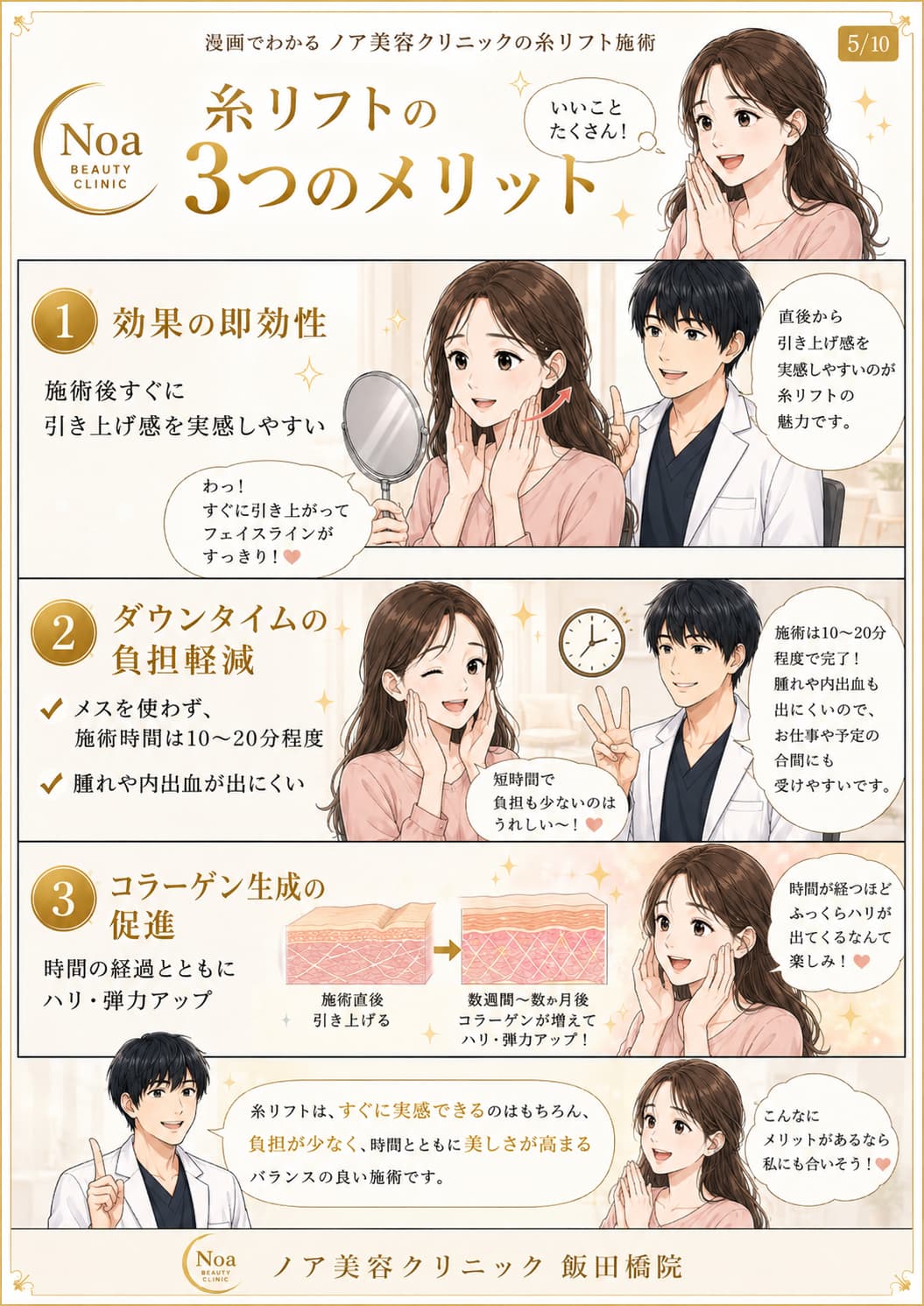 糸リフト解説漫画 5ページ目