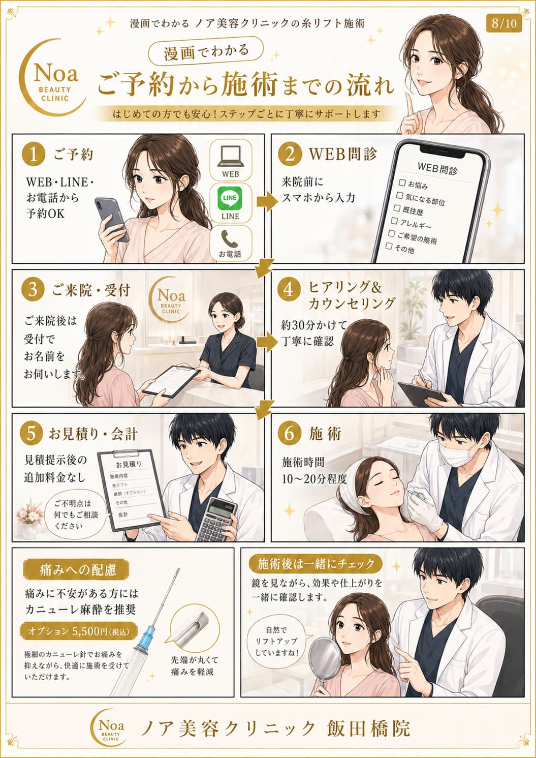糸リフト解説漫画 8ページ目