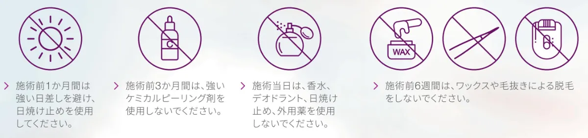 施術前のケア・剃毛
